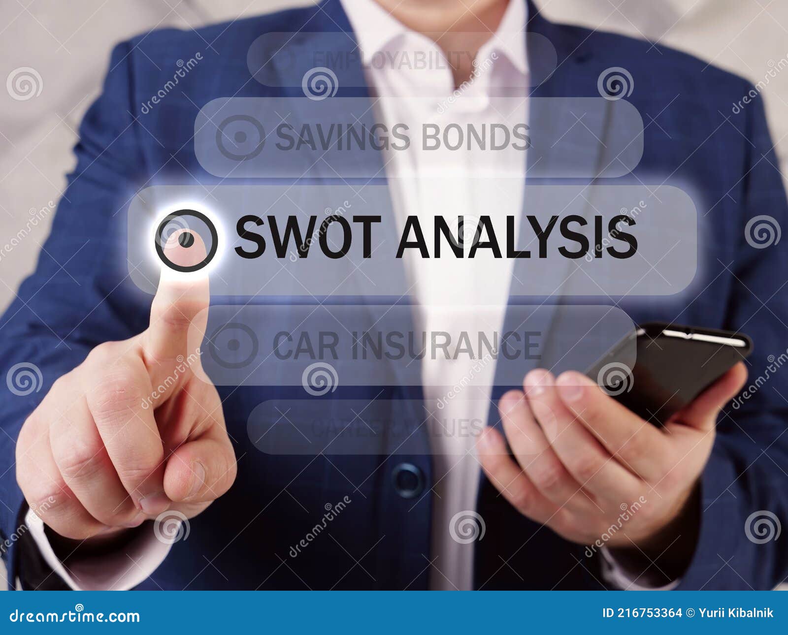 swot analysis text in list. businessman looking for something at smartphone. aÃÂ swot analysisÃÂ is ed to facilitate a
